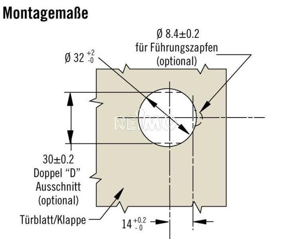 Drehpushlock - Einlochmontage - für Türstärken 1,2-19 mm